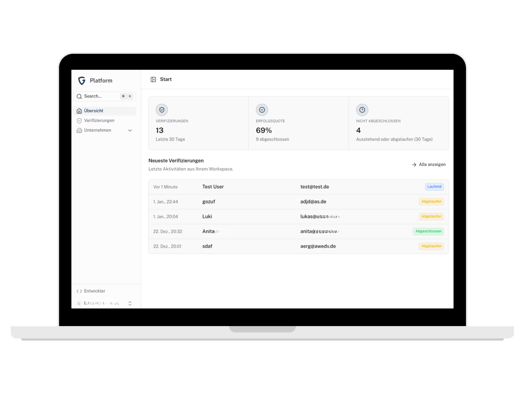 OneGuard platform